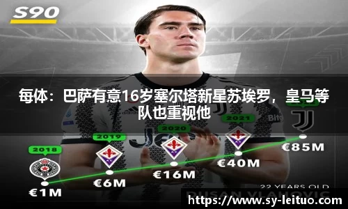 每体：巴萨有意16岁塞尔塔新星苏埃罗，皇马等队也重视他